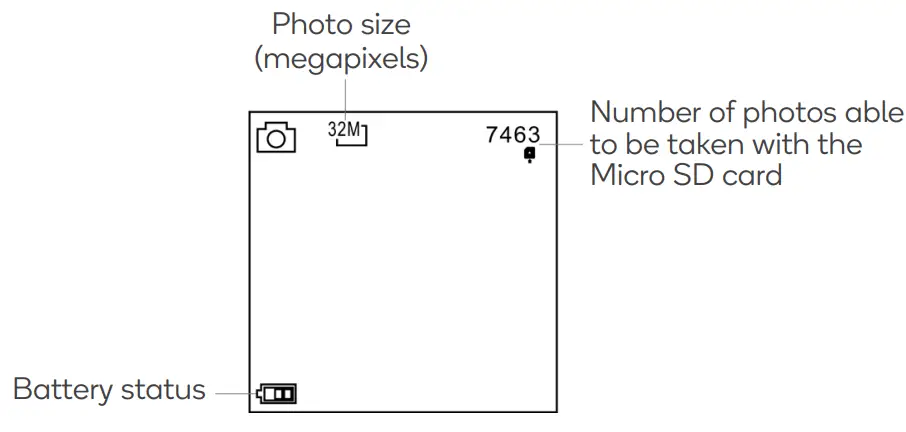 kogan KAKIPCAMYA Kids Pocket Action Camera - Photo mode