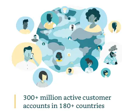 Beginner's-Guide-Selling-Products on-Amazon-fig-1