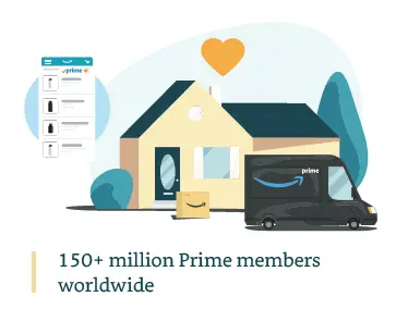 Beginner's-Guide-Selling-Products on-Amazon-fig-2