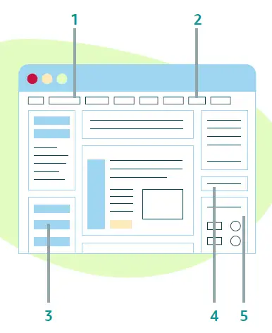 Beginner's-Guide-Selling-Products on-Amazon-fig-4