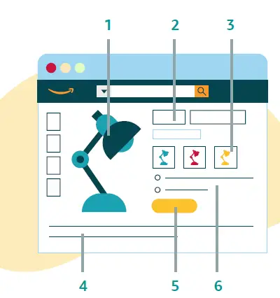 Beginner's-Guide-Selling-Products on-Amazon-fig-6