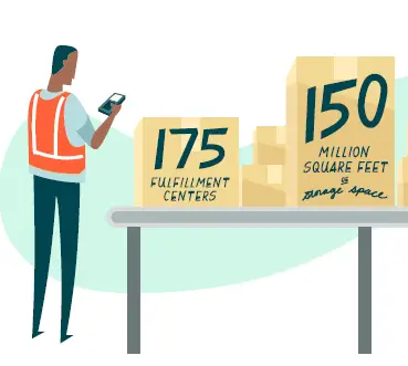 Beginner's-Guide-Selling-Products on-Amazon-fig-7