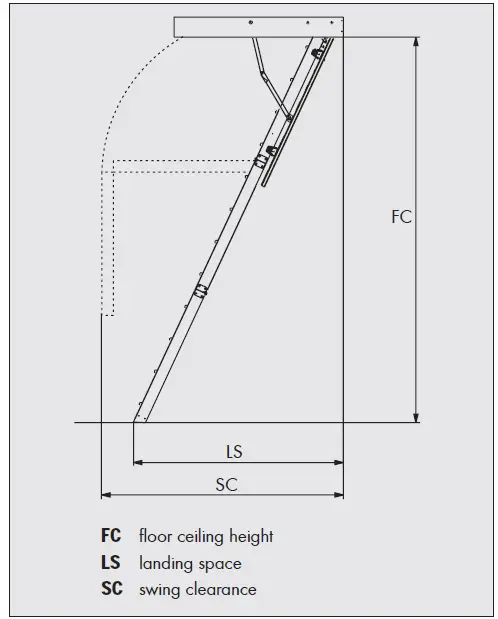 FAKRO-LWS-P-22-ATTIC-LADDER-FIG