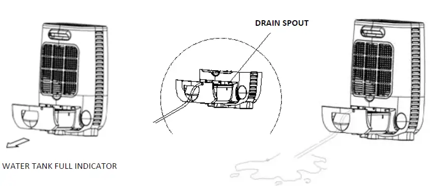 Goldair-GD330-8L-Desiccant-Dehumidifer-2