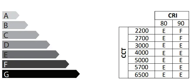 VIZULO-FERN -Luminaire-FIG-13