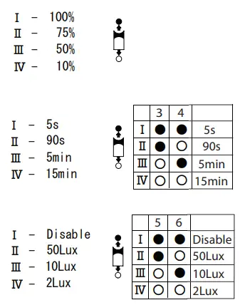 VIZULO-FERN -Luminaire-FIG-15