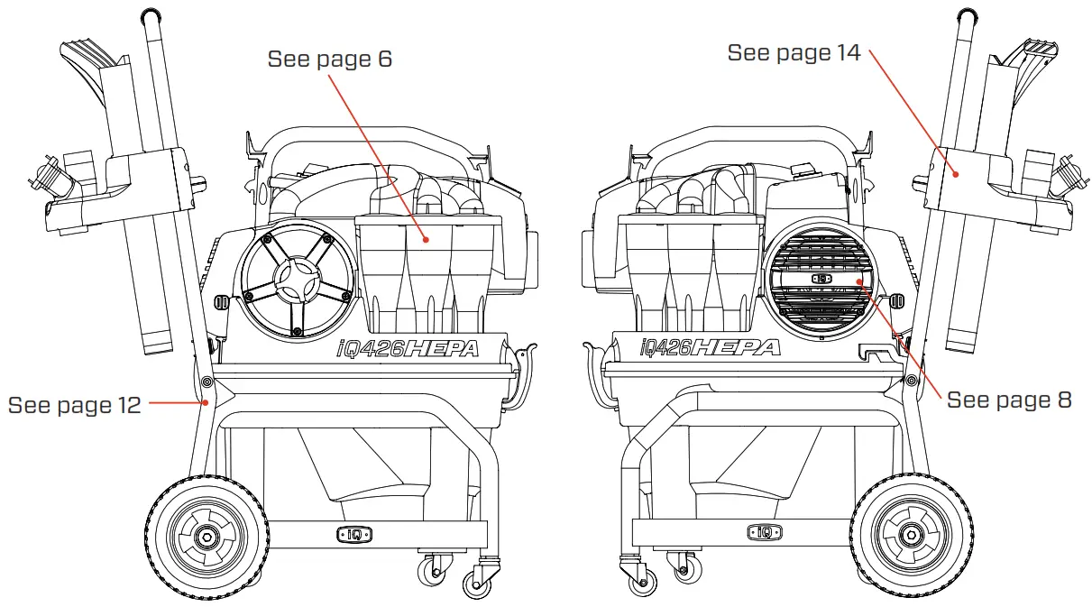 iQ POWER TOOLS iQ426HEPA US Cyclonic Dust Extractor - SIDE VIEWS