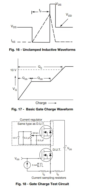 VISHAY-SiHS90N65E-Power-MOSFET-11