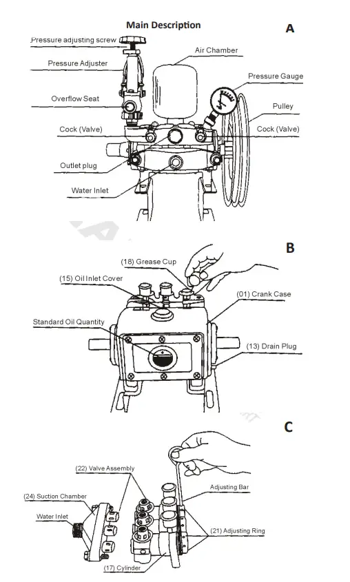NAKAYAMA-Ns-Series-Spray-Pump-1