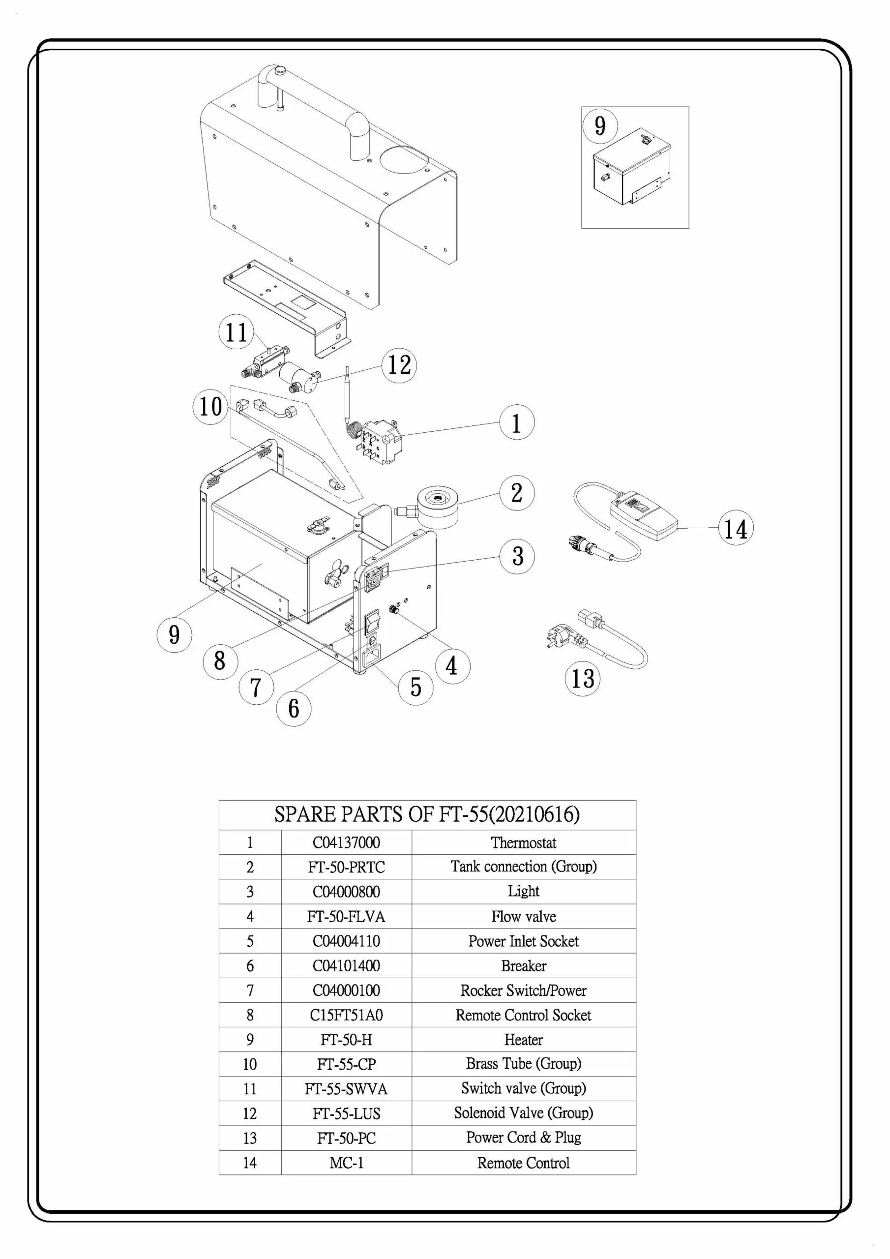 Antari-FT-55-Pumpless-Off-Mains-Capable-Smoke-Generator 07