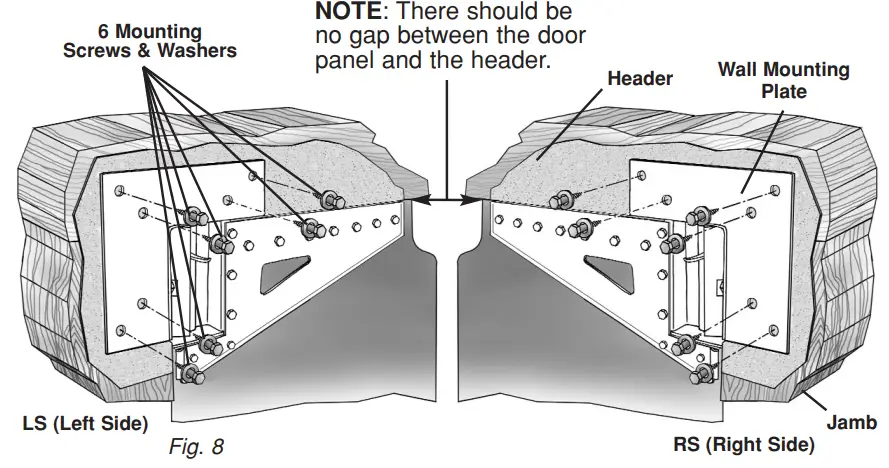 Curtron PP-C-120-6084 Polar-Pro Flexible Swinging Door for Walk-In Coolers & Freezers, 60 wide x 84 high-fig12