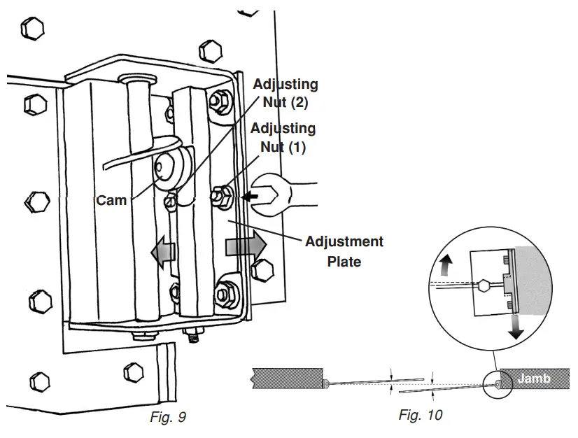 Curtron PP-C-120-6084 Polar-Pro Flexible Swinging Door for Walk-In Coolers & Freezers, 60 wide x 84 high-fig13