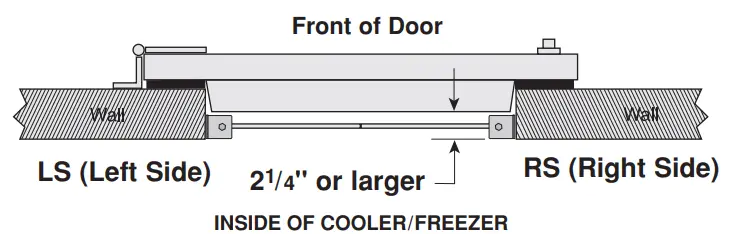 Curtron PP-C-120-6084 Polar-Pro Flexible Swinging Door for Walk-In Coolers & Freezers, 60 wide x 84 high-fig3