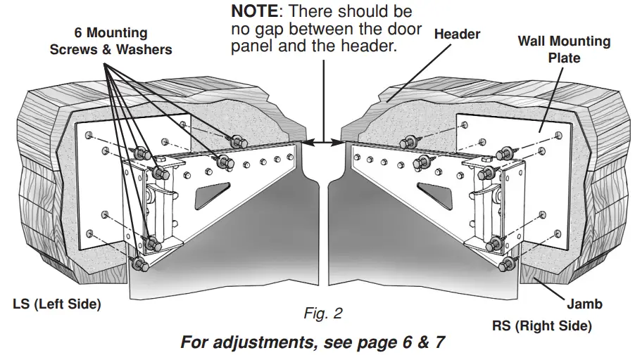 Curtron PP-C-120-6084 Polar-Pro Flexible Swinging Door for Walk-In Coolers & Freezers, 60 wide x 84 high-fig6