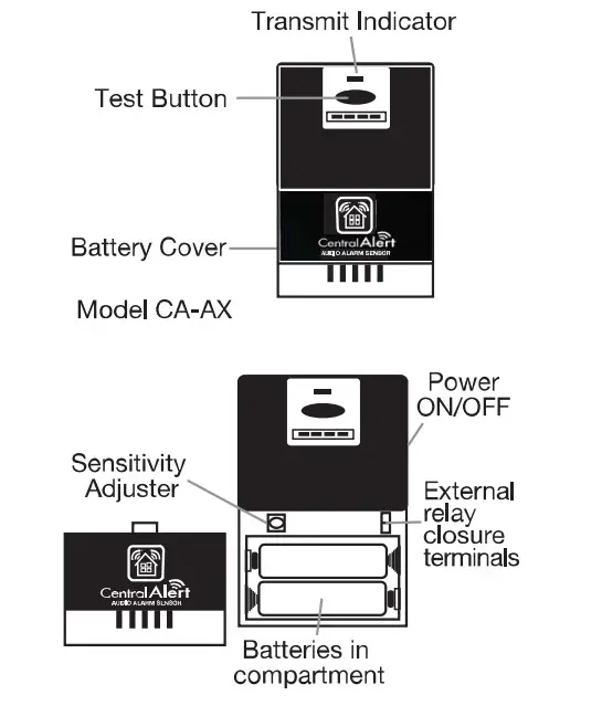 SERENE CA-AX Wireless Audio Sensor - indicator