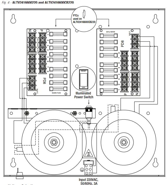 Altronix ALTV2416220 Series 16-Output CCTV Power Supplies-fig8