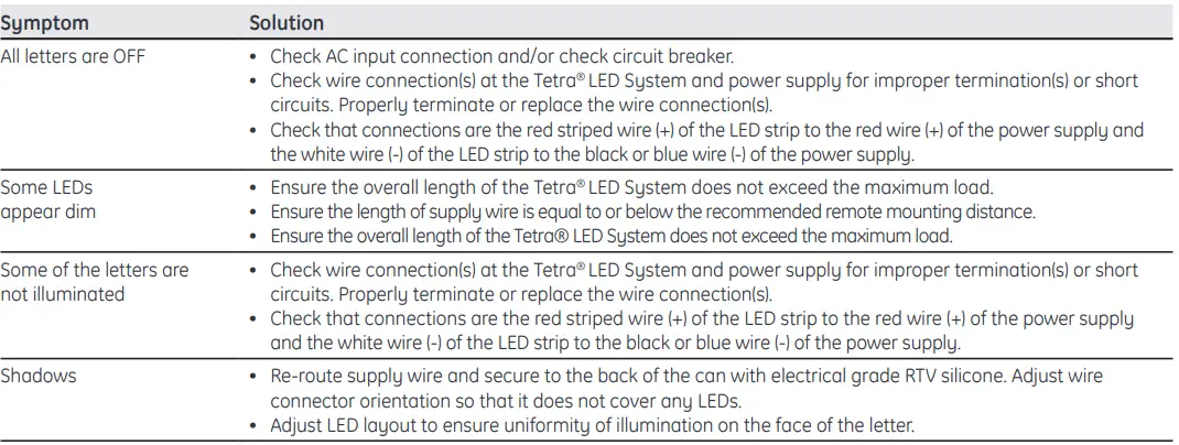 GE-current-GEMS2471-W1-Tetra-Mini-Max-MS-fig-7