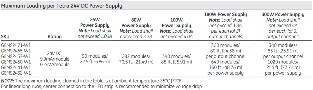 GE-current-GEMS2471-W1-Tetra-Mini-Max-MS-fig-8