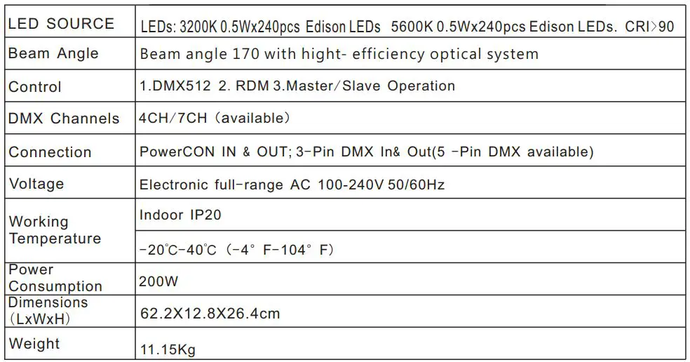 SHOWLIGHT SL-480-WA Profile Spotlight Instruction Manual - Technical Specifications