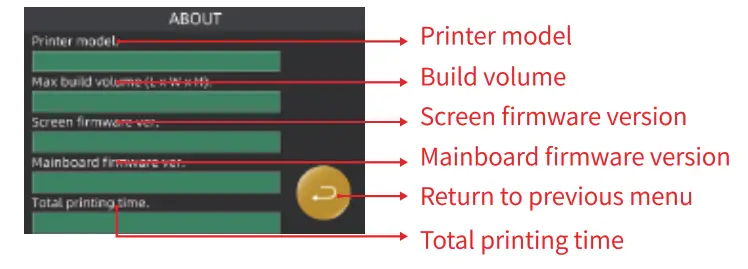 TronHoo T2205 3D Printer - Abort