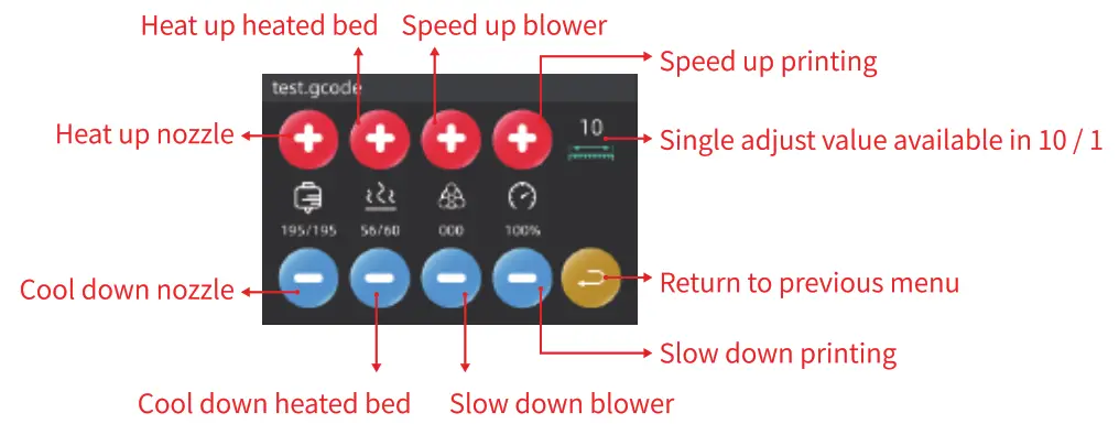 TronHoo T2205 3D Printer - Adjust while printing
