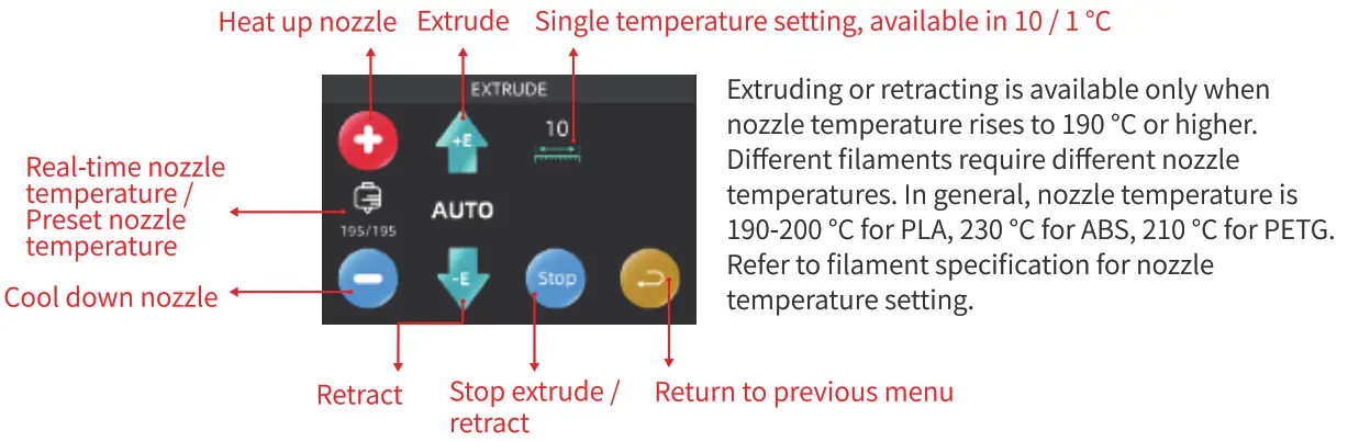 TronHoo T2205 3D Printer - Extrude