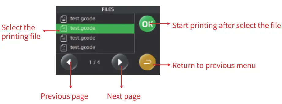 TronHoo T2205 3D Printer - Files