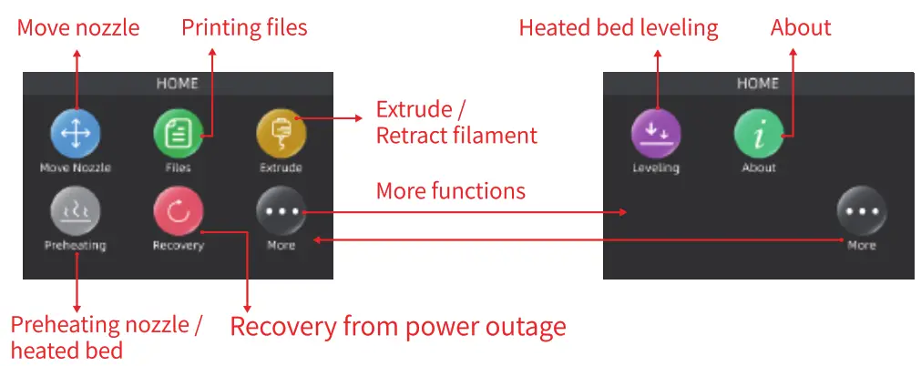 TronHoo T2205 3D Printer - Home