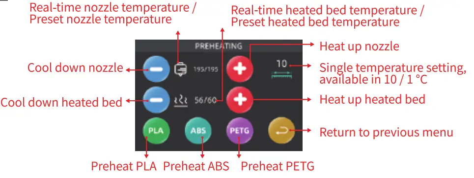TronHoo T2205 3D Printer - Preheating