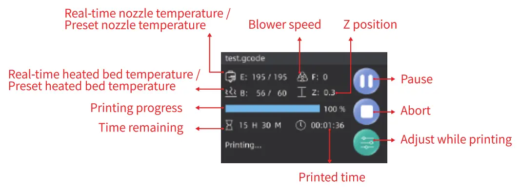 TronHoo T2205 3D Printer - Printing introduction 1