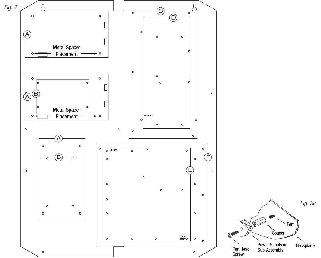 AMAG Access and Power Integration 3