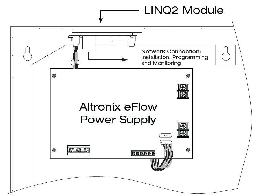 AMAG Access and Power Integration 6
