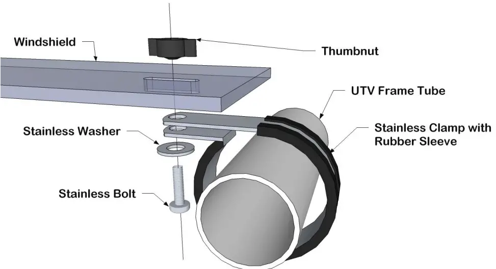 FALCON-RIDGE-Polaris-Ranger-Full-Cab-Enclosure-FIG-2