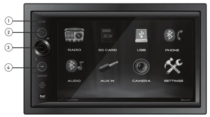 Dual XVM296BT Multimedia Receiver with Bluetooth Featuring - Control Locations