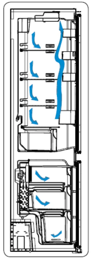 SOGEDIS BGN32FRI4 Frionor Refrigerator fig 1