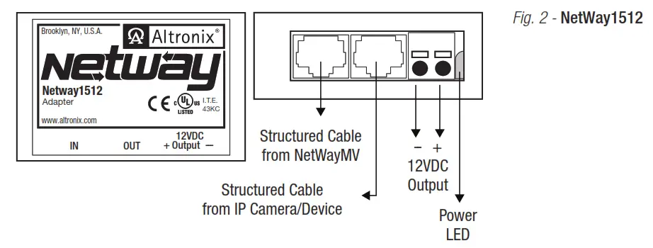 Altronix NetWay MV Series PoE Managed Midspan Solution for Standard Network Infrastructure - Fig. 2 -