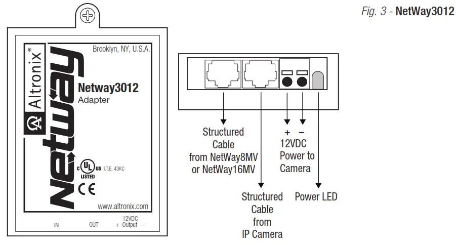 Altronix NetWay MV Series PoE Managed Midspan Solution for Standard Network Infrastructure - Fig. 3