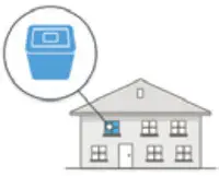 CEL-FI Smart Signal Repeater -Step 2