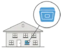 CEL-FI Smart Signal Repeater -Step 3