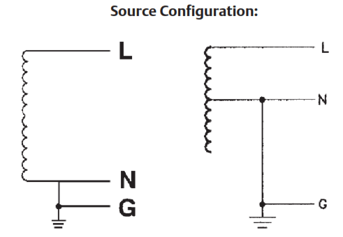 EMERSON STV25K Series Surge Protective Devices Source Configurations
