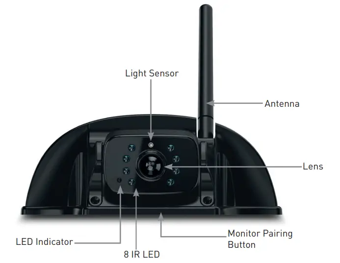 Furrion Vision S Sharkfin Rear or Doorway Security Camera-1