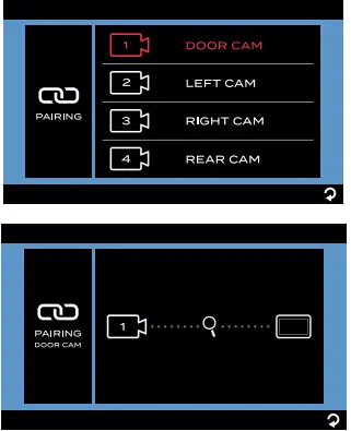 Furrion Vision S Sharkfin Rear or Doorway Security Camera-10