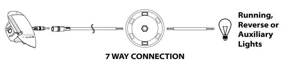 Furrion Vision S Sharkfin Rear or Doorway Security Camera-23