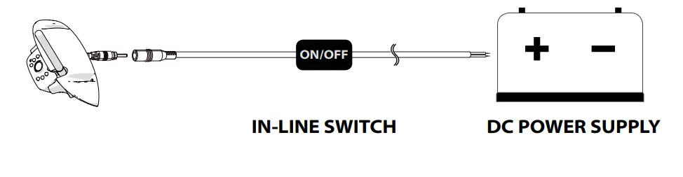 Furrion Vision S Sharkfin Rear or Doorway Security Camera-24