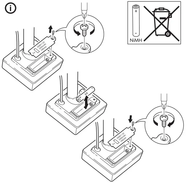IKEA SOLVINDEN LED Solar Powered - 12