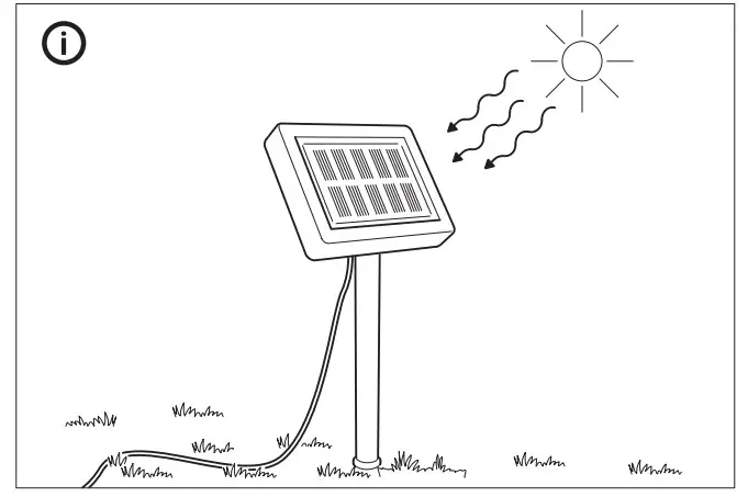 IKEA SOLVINDEN LED Solar Powered - 8