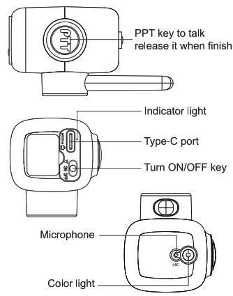 Radios XJ16 Children's Walkie Talkie - 1