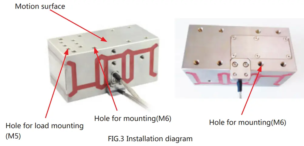 COREMORROW P93 Fast Tool Positioning Stage - Installation diagram