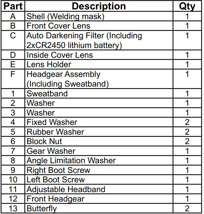 VULCAN-58201-Auto-Darkening-Welding-Helmet-FIG-12