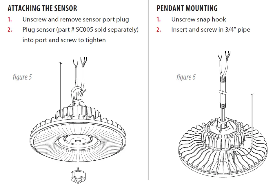 LITETRONICS HBC Series LED High Bay PL 3